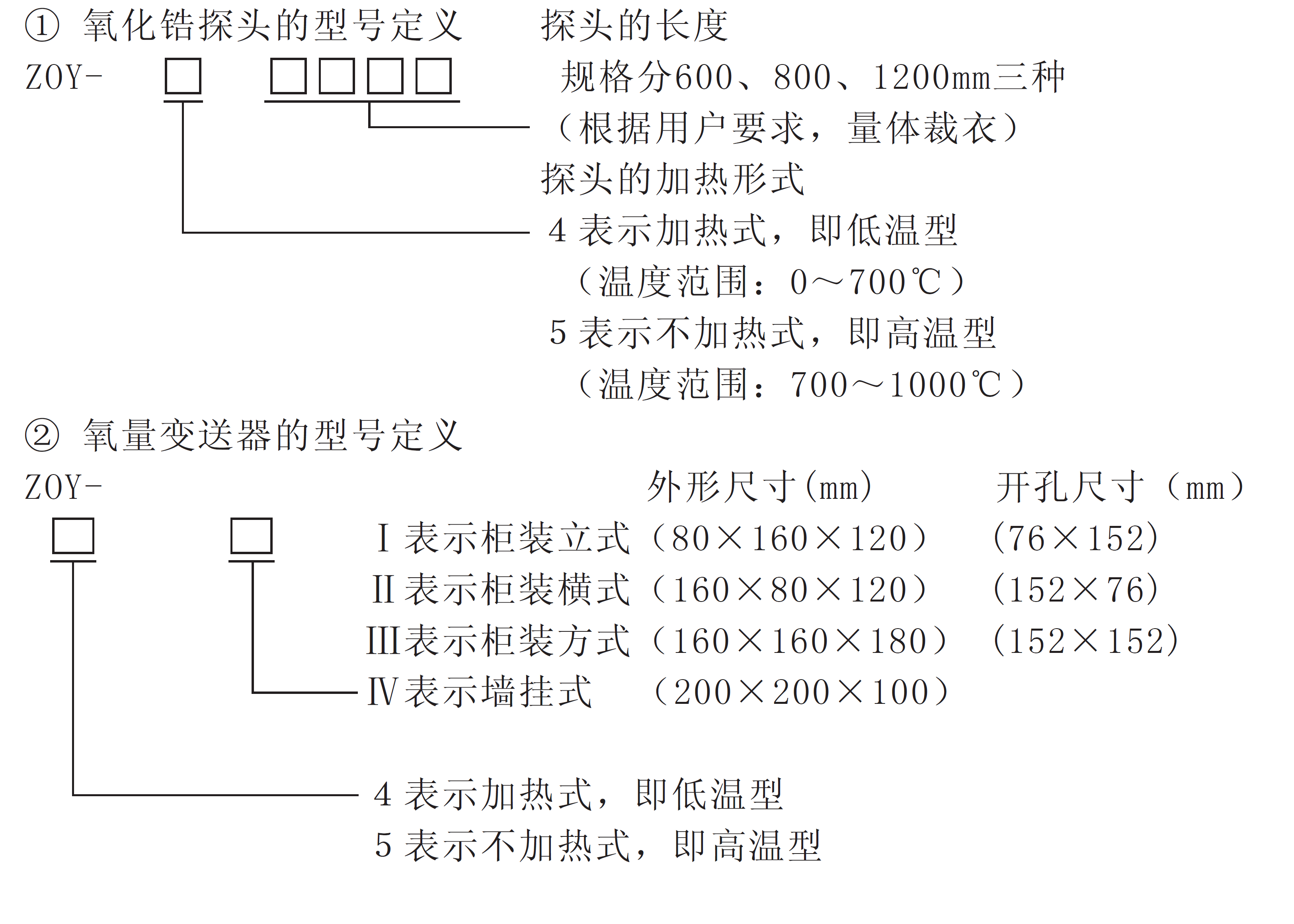 型號(hào)規(guī)格.png